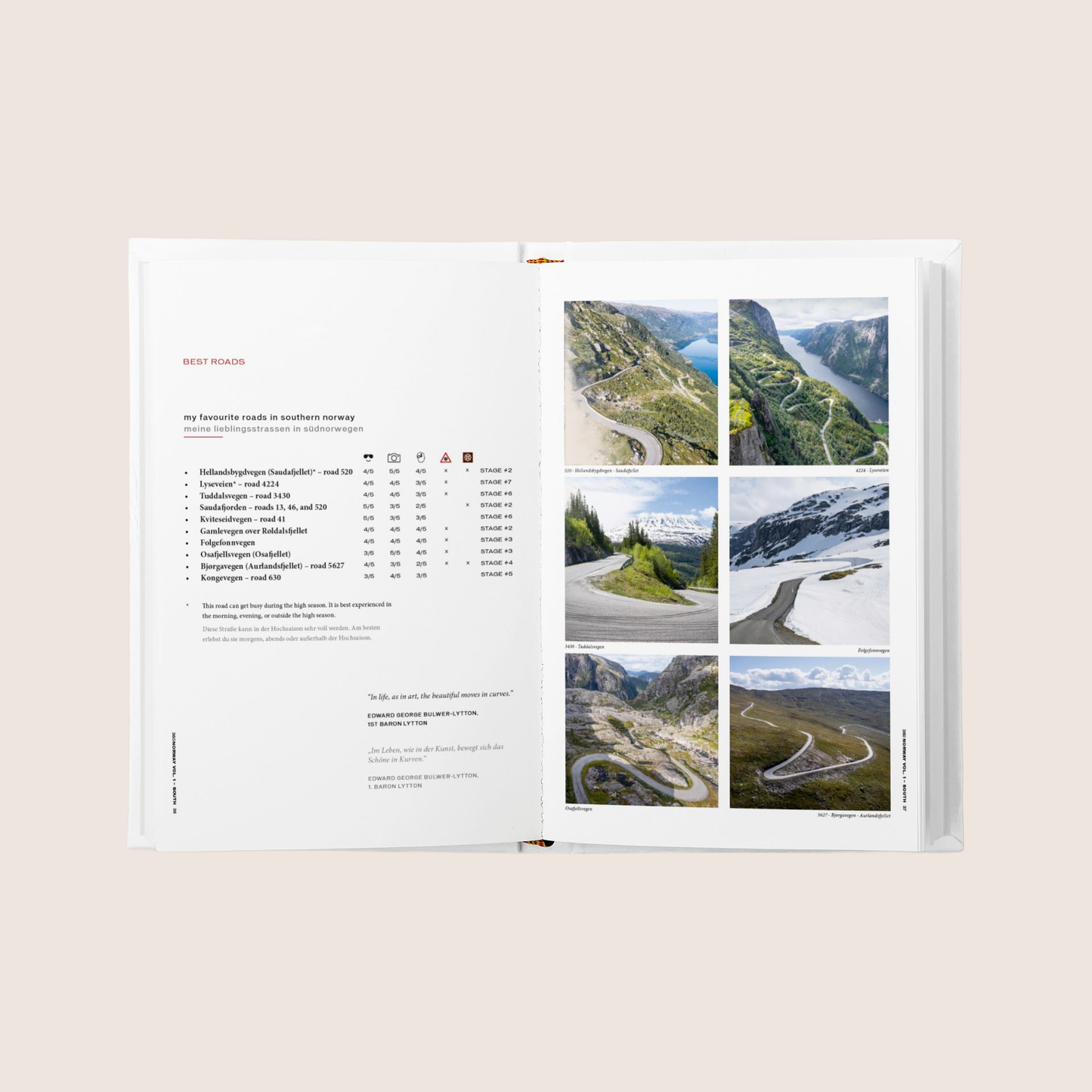360 - Norway Vol. 1 - First volume in a series about Norway's car culture and scenic routes.