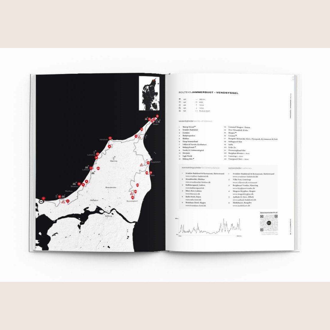 360 Denmark West Coast North Jutland (book) - Travel book about the west coast of North Jutland, perfect for explorers.