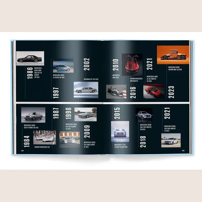 Mercedes-Benz Milestone - A book about the most important milestones in Mercedes-Benz history.