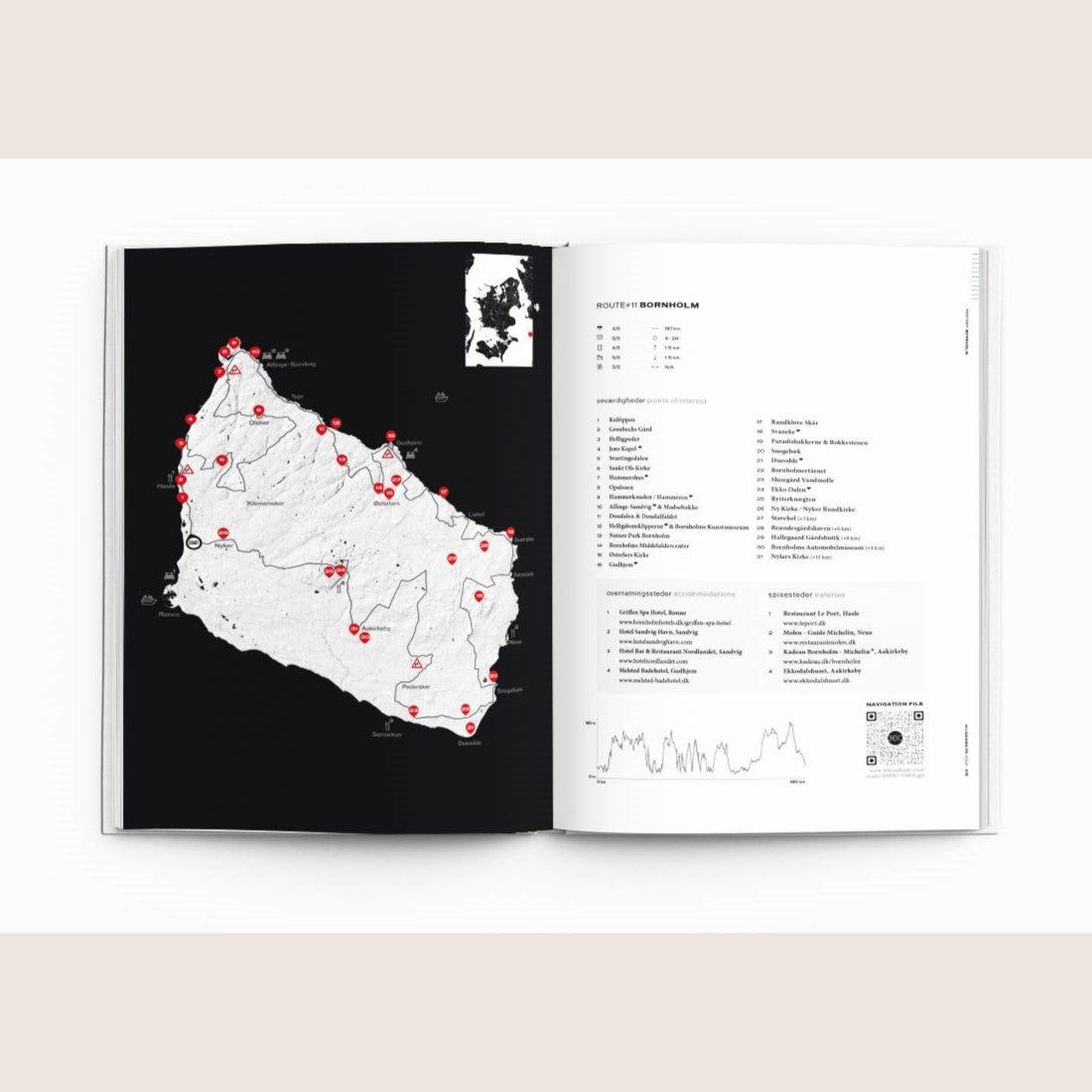 360 Denmark Zealand, Møn, Bornholm (book) - Travel book about Zealand, Møn and Bornholm, with hidden gems and scenic spots.

